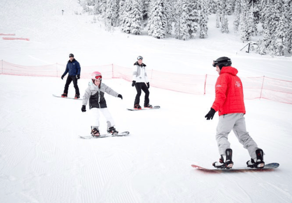 Protective Gear for Snowboarders: Beyond the Basics